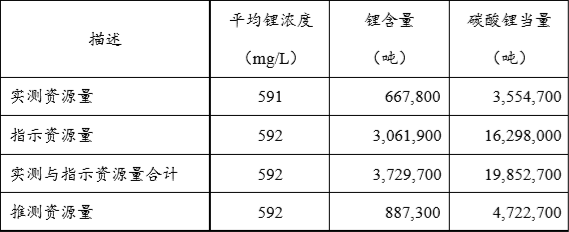 星空官方網(wǎng)頁版